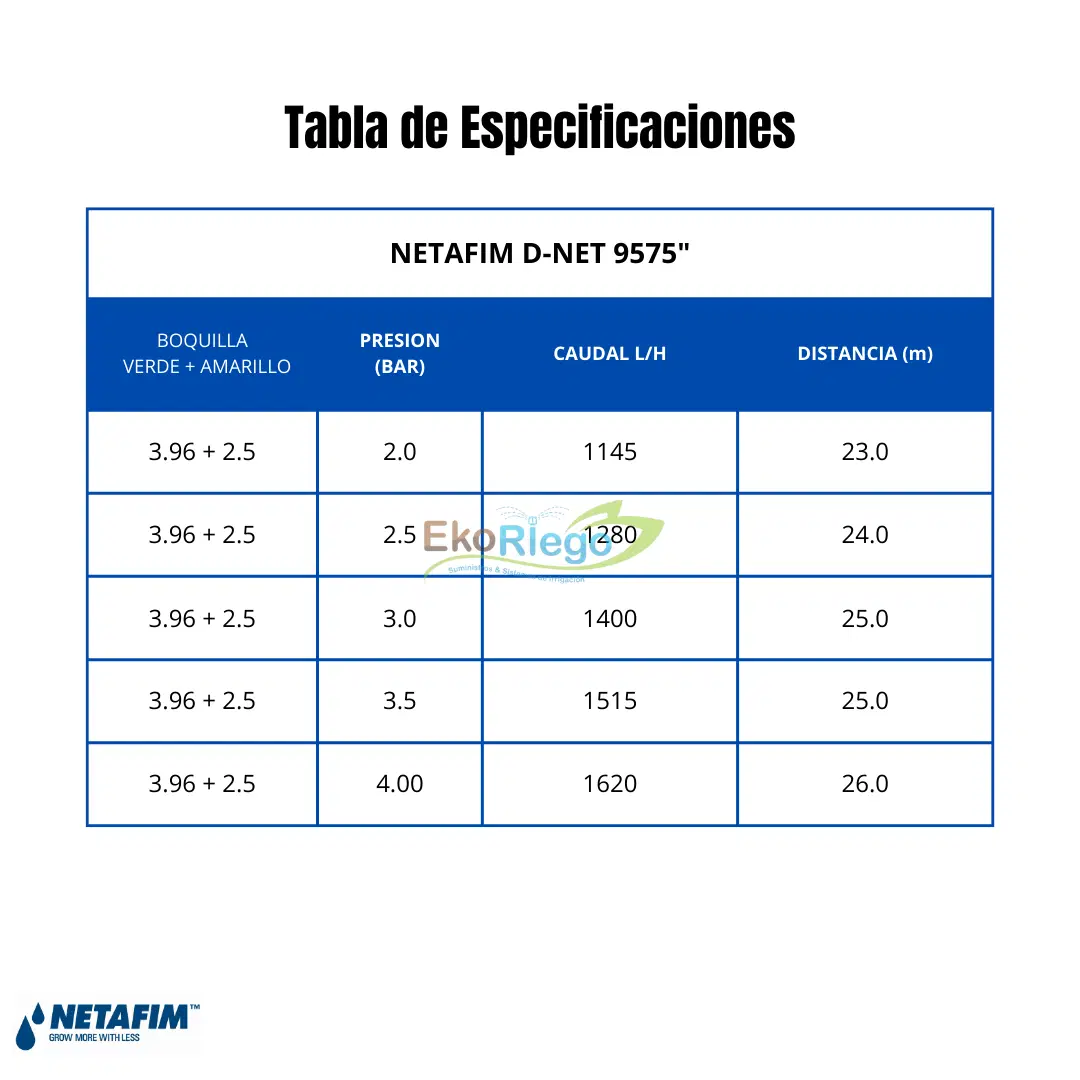 ASPERSOR D-NET 9575 3/4″ - Imagen 2